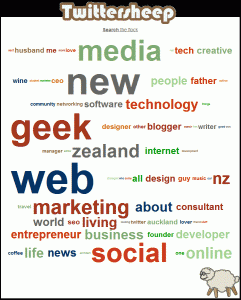 Tag cloud people that @NZRob follows on Twitter, Built from their Bios